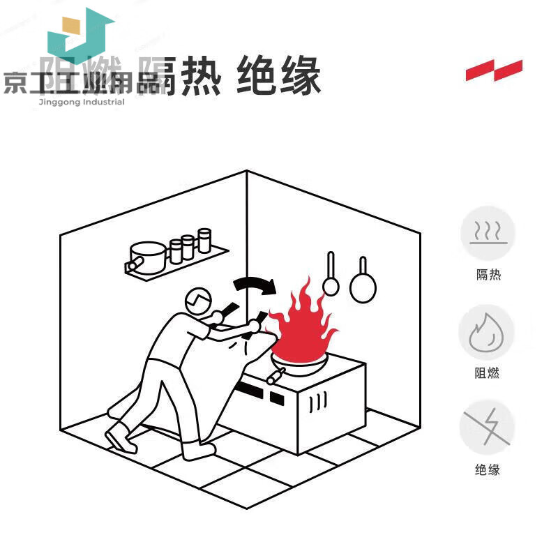 Fire extinguishing blanket, special fire blanket for fire protection, national standard kitchen household commercial fire escape coat, cloak, flame retardant blanket, 1*1 meter bag - free hook gloves, upgraded and thickened