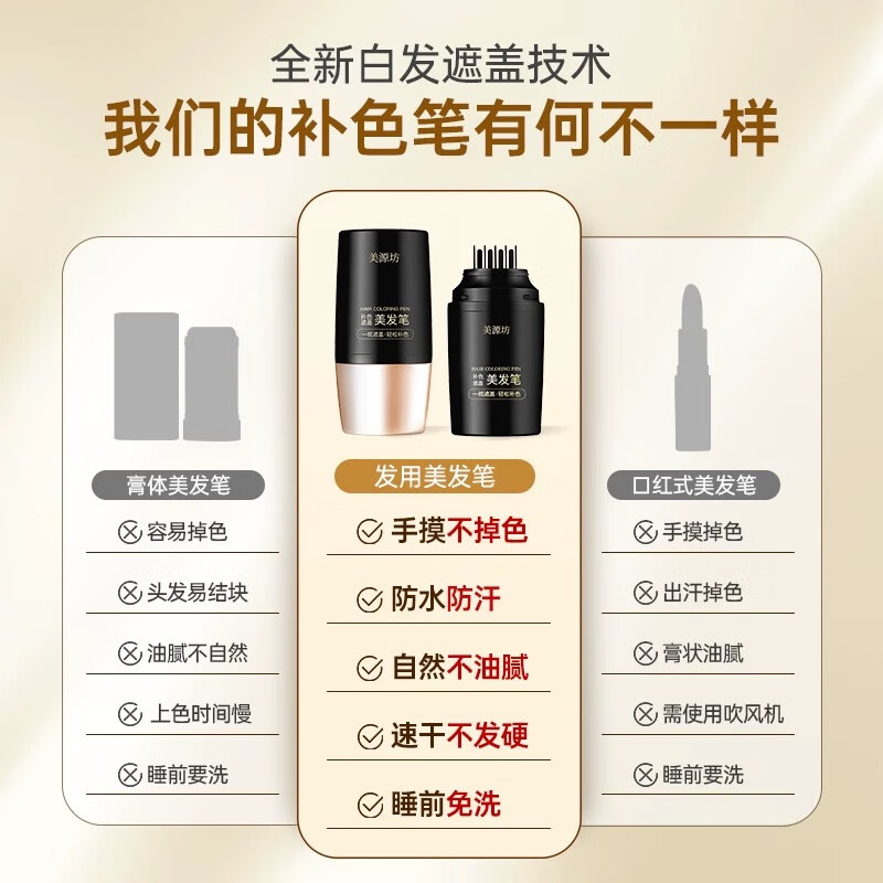 BRH genuine Japanese imported hair dye pen hair salon stick does not fade disposable pure plant black hair agent to cover white hair artifact natural black 1 no need to wash your hands and does not fade