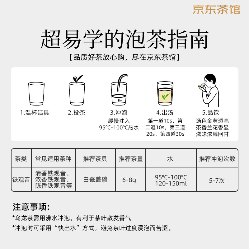 Bama Tea Industry Oolong Tea Baifu No. 1 Can Anxi Tieguanyin Strong Flavor Special 66.8g Canned Tea