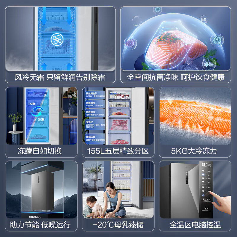 Rongsheng vertical freezer 1.34/1.5/1.72 meters high first-class air-cooled frost-free breast milk refrigeration and freezing conversion freezer vertical freezer 201L first-class air-cooled frost-free -30 degrees deep cooling quick freezing