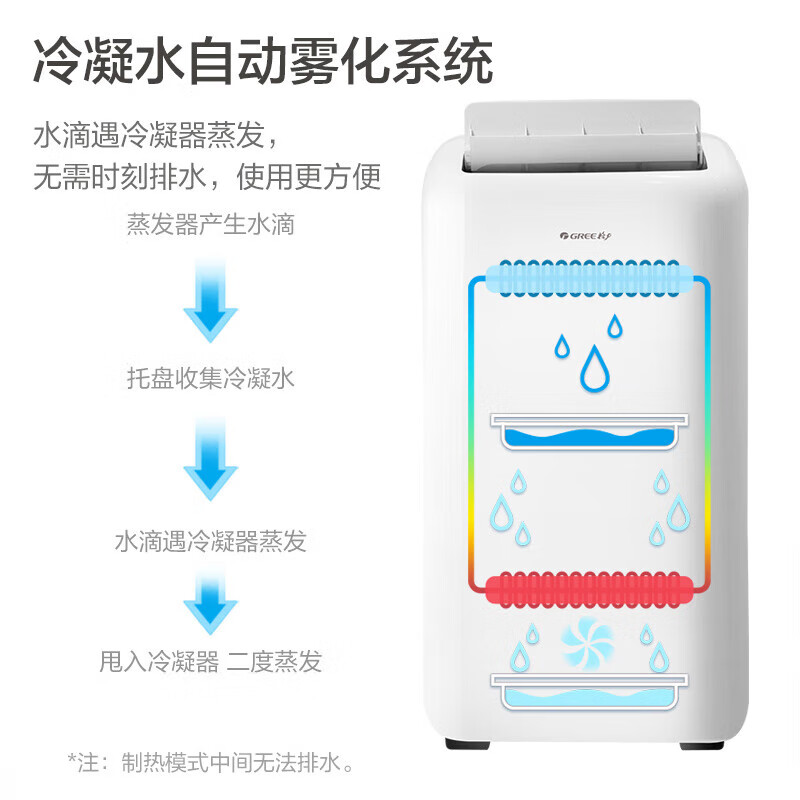 Gree (GREE) 2 HP mobile air conditioner single cooling with WIFI no external unit punch-free air conditioner all-in-one dehumidification portable window unit kitchen living room rental room vertical air conditioner strong cooling large 2 HP can be cooled and heated - hot model in 25 years - SF Logistics delivers to your home