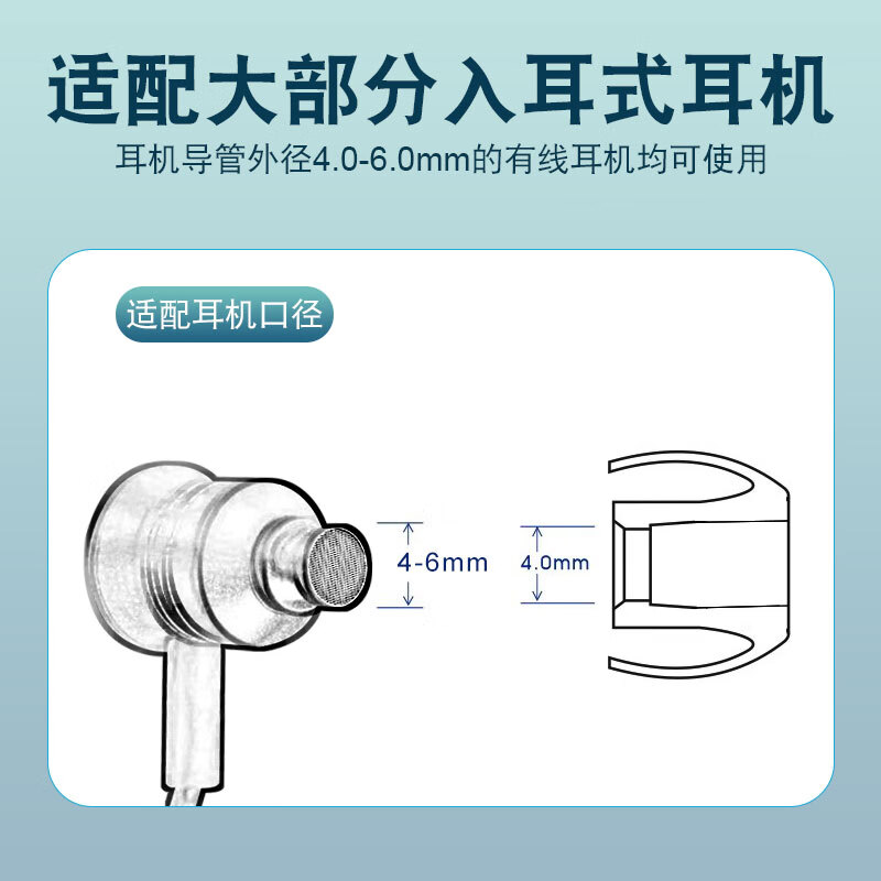 Feather Touch Thread Upgraded Headphone Covers Suitable for ROG TWS Speednova Gaming Headphones Ear Caps Arrive TWS ANC Silicone Case Hypoallergenic Latex Cover Earplug Protective Cover Threaded Ear Caps Transparent White Optional 3 Pairs Default Large, Medium and Small Remarks Size Independent Packaging