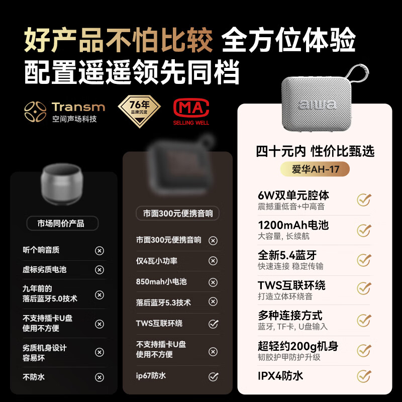 Aiwa Aihua AH-17 small gold brick supports inserting U disk TF card Bluetooth speaker portable portable square dance wireless player home desktop outdoor audio white New Year gift