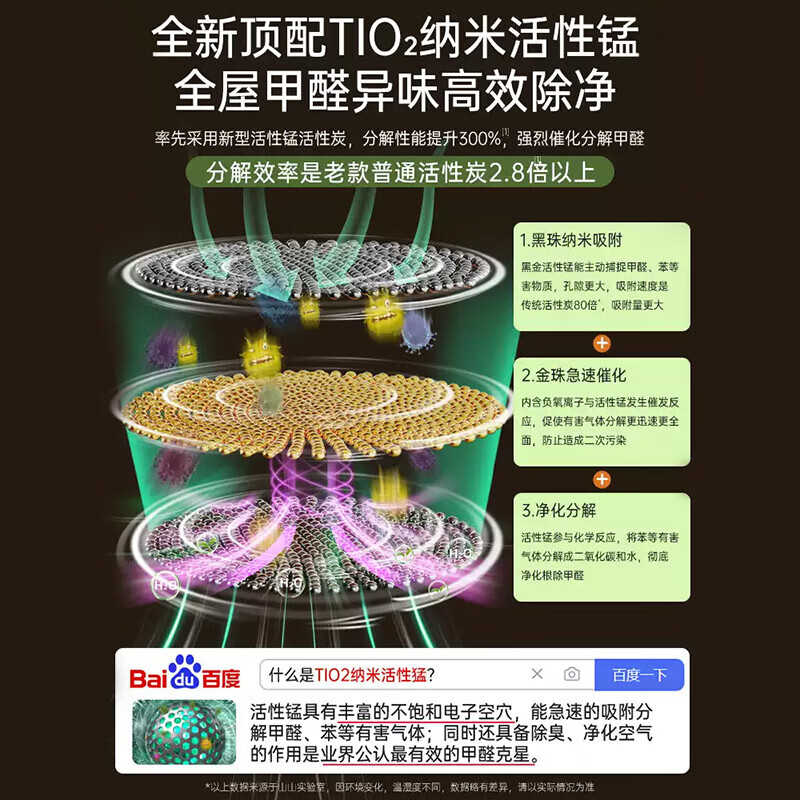 Shanshan bamboo charcoal bag for new car interior formaldehyde removal and odor removal special vehicle-mounted suction and deodorization activated carbon 2160g