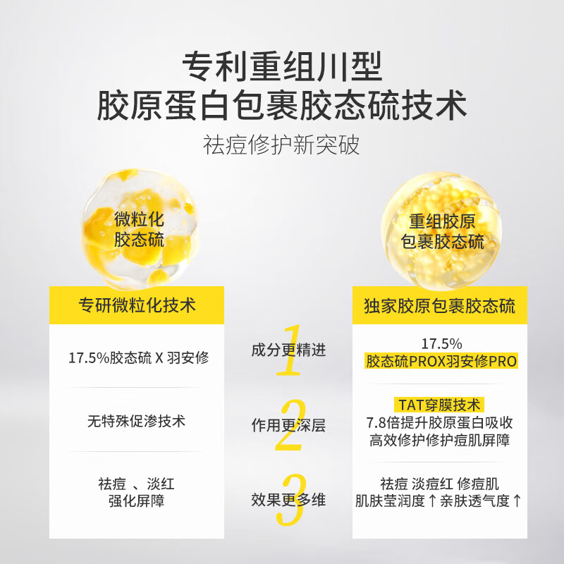 Yusu anti-acne essence quickly removes acne, closes mouth and gives birth to teenagers, removes acne and pimples, skin care products for men and women, New Year's gift