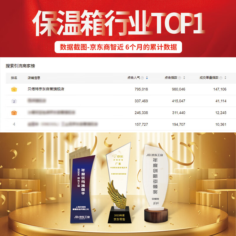 Befute Insulated Box Foam Box Aluminum Foil Insulated Box Fresh Fruit Logistics Cold Chain Fresh Packaging Box Express Box No. 6 270*155*200mm*1