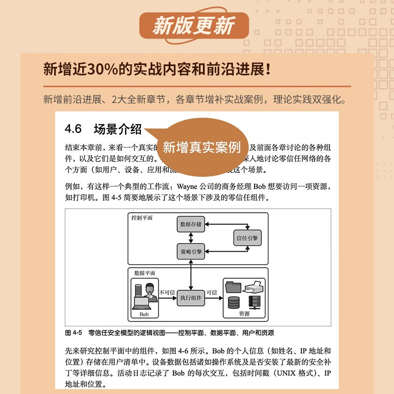 Zero Trust Network Building a Secure System in an Untrusted Network (2nd Edition) Network Security Network Engineering Zero Trust Architecture Computer Network Technology Produced by Asynchronous Books