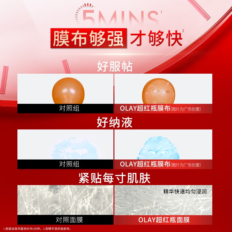 Olay (OLAY) new super red bottle mask 5 pieces anti-wrinkle firming anti-aging hydrating skin care products New Year gift for girlfriend