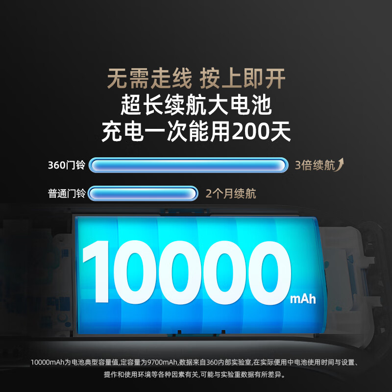 360 dual camera video doorbell 6MAX home surveillance smart camera smart doorbell electronic cat eye wireless wifi 6 million pixel ultra-clear night vision