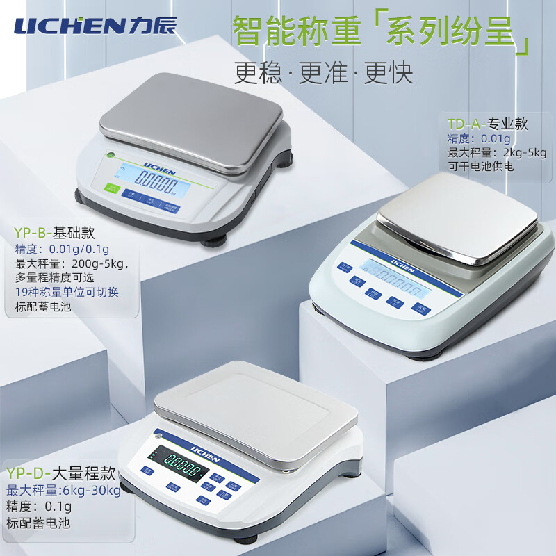 Lichen (LICHEN) Electronic Balance Laboratory Electronic Scale Gram Scale 0.01g Gold Jewelry Scale Commercial LC-YP6001B Dry Battery