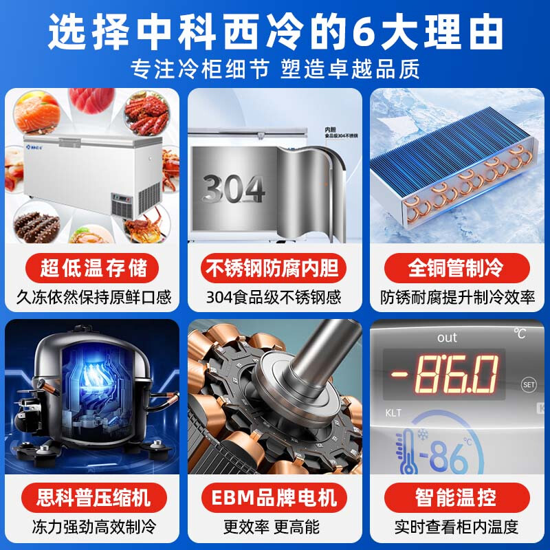Zhongke Siren ultra-low temperature freezer -60 degrees Frozen tuna and seafood Large-capacity household storage horizontal refrigerator-40-80 cell-level deep-freezing high-end food storage box 50L (three options) -65 degrees (-25 degrees to -65 degrees adjustable)