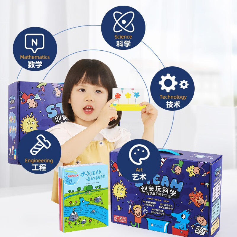 Creative Play with Science-Mr. Water’s Wonderful Journey Experiment Gift Box