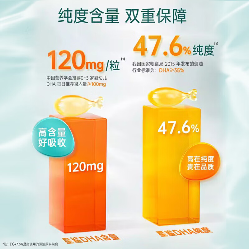 Star Shark DHA Algae Oil for Infants and Young Children*4