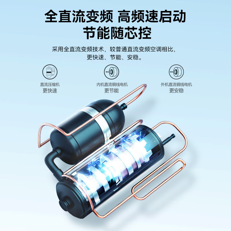 Changhong air conditioner large 1.5 HP new first-class power-saving Panda lazy heating and cooling air conditioner hang-up pure copper tube horizontal trade-in KFR-35GW/ZDCSW1+R1 (SE) ten-year warranty