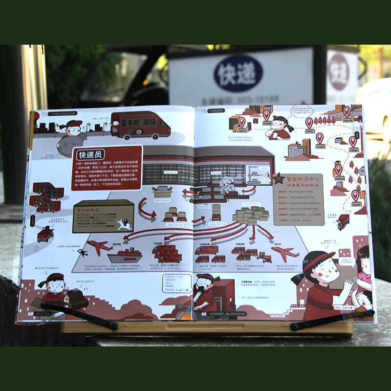 Our Day (Fantasy Country Career Experience Popular Science Cognition Book) wonderfully restores the scenes of 24 people at work, inspiring children to think about what they will do when they grow up.