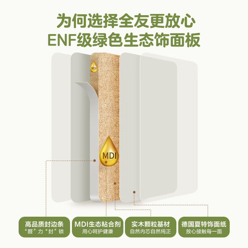 Quanyou (QUANU) Quanyou whole house custom-made children's room, teenagers' multi-functional room, tatami table and cabinet integrated wardrobe, custom-made for small apartments 1098/ (Tatami can be made, the specific amount is subject to the design plan)