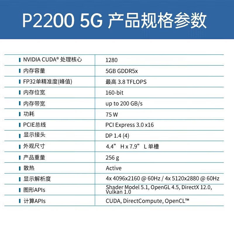 NVIDIA P2200 graphics processing efficient and stable 5G graphics card industrial packaging
