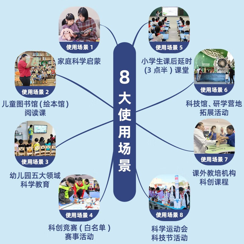 Creative Play with Science-Mr. Water’s Wonderful Journey Experiment Gift Box