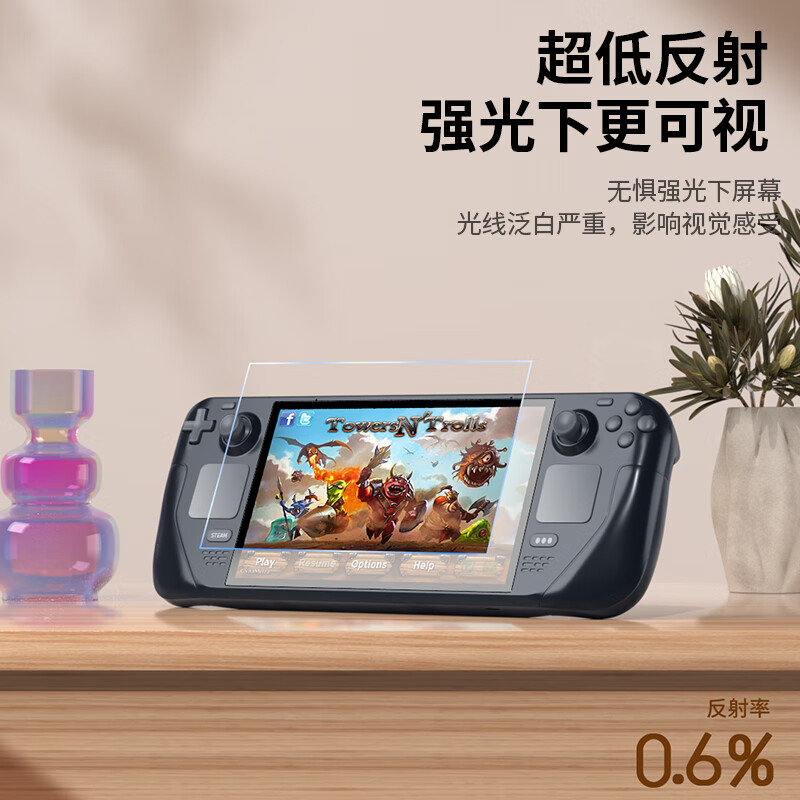 Biaz Steam Deck/oled film protective film screen AR anti-reflective film anti-glare dust-proof film sticker game console high-definition anti-fingerprint nano-tempered film yz32