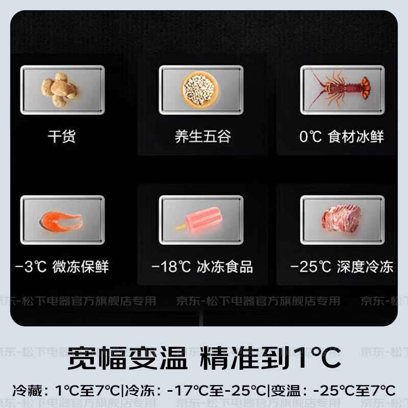 Panasonic (Panasonic) national subsidy Dabai PRO refrigerator French multi-door 460 ultra-thin zero-embedded dual-system refrigerator air-cooled and frost-free first-class energy efficiency energy-saving free temperature change Dabai PRO 460 flat-embedded automatic ice making EW46BXB-K