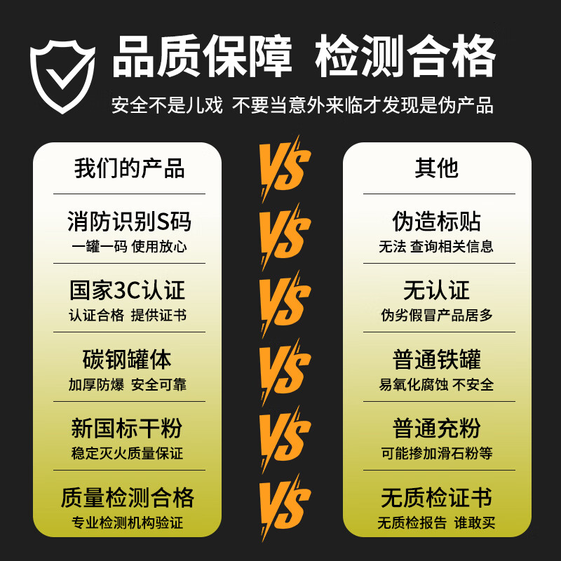 Yaojiang 25 new national standard dry powder fire extinguisher portable household and commercial 3kg latest national standard MF/ABCE3C