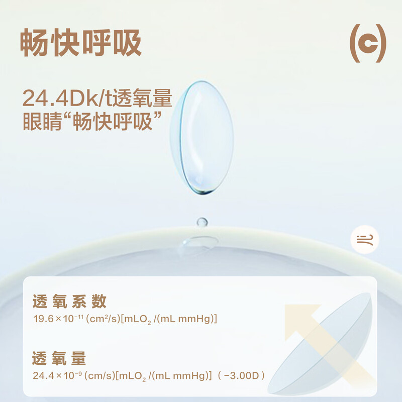 COFANCY Jingdong self-operated contact lenses daily disposable 55% water containing small milk tablets 90 pieces (30 pieces * 3) 275 degrees
