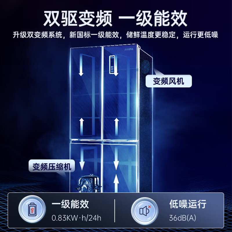 AUCMA 510-liter cross-door four-door refrigerator air-cooled, frost-free, first-class energy efficiency, dual-frequency purification refrigerator, deodorizing and sterilizing household large capacity BCD-510WPNE