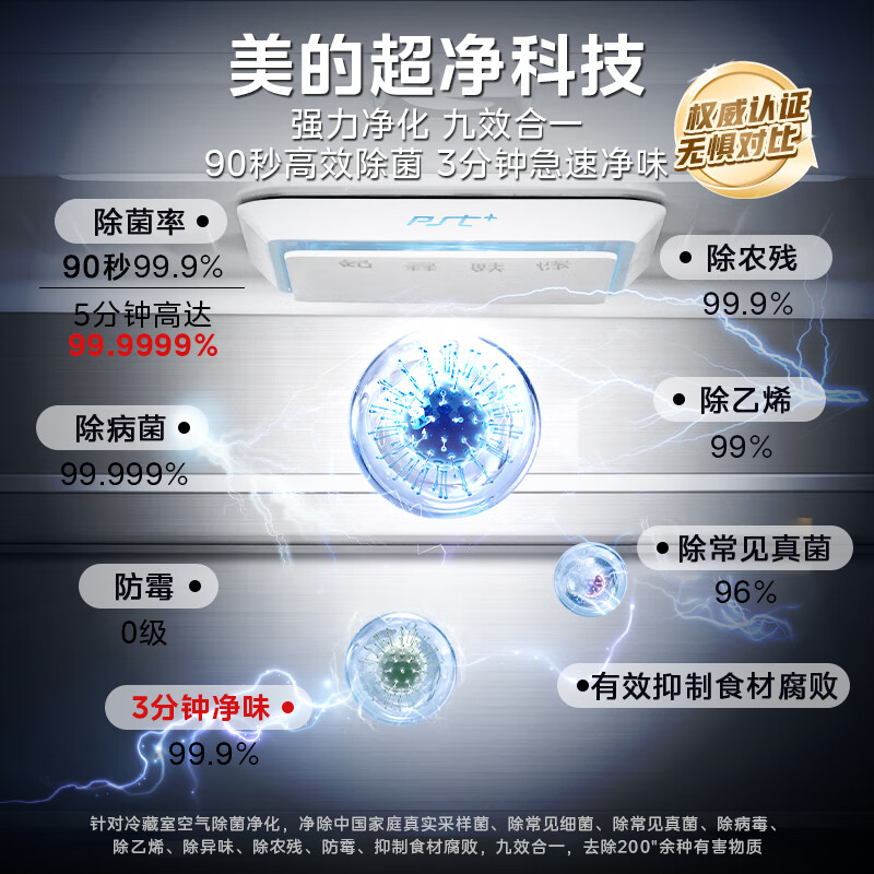 Midea 508L French-style four-door refrigerator dual-system cycle first-level energy efficiency sterilization and deodorization air-cooling large capacity trade-in white BCD-508WTPZM (E) national subsidy