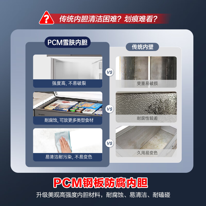 Ronshen 210L single temperature home and business dual-use freezer air-cooled frost-free box first-level energy efficiency-40 ice-blocking fresh computer deodorization energy-saving freezer BD/BC-210WMSYA national subsidy