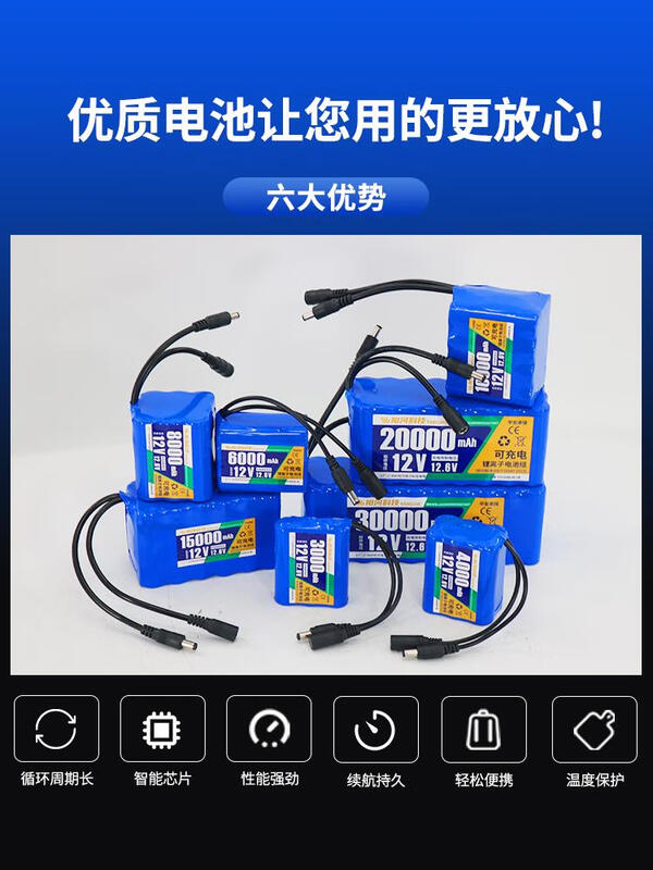 Safe, efficient and non-false 12V lithium battery pack monitoring LED lights and audio available Purchase instructions