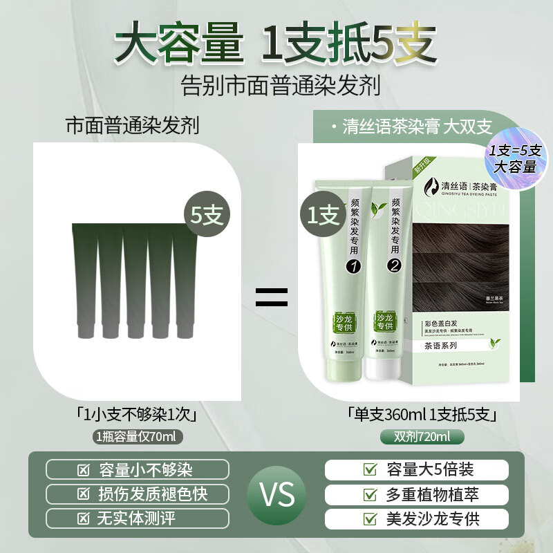 Qingsiyu Tea Dyeing Cream Champagne Warm Tea Hair Dye Plant Extract Covers White Hair, No Irritation, Does Not Stick to the Scalp, Dye It at Home
