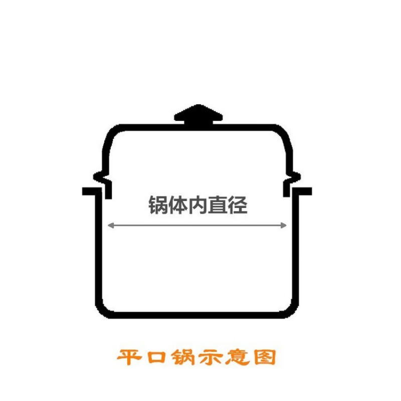 Meikejie plus high visibility stainless steel glass pot lid can stand up wok lid high arch thickened steamer lid notch flat mouth universal 30 (two-color handle) apple lid