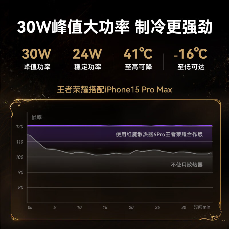 Nubia Red Magic Magnetic Radiator 6Pro Cooling Back Clip Game Live Broadcast Ultra-Low Noise Semiconductor Cooling Artifact Suitable for Tablet Phones Honor of Kings-Mulan Co-branded