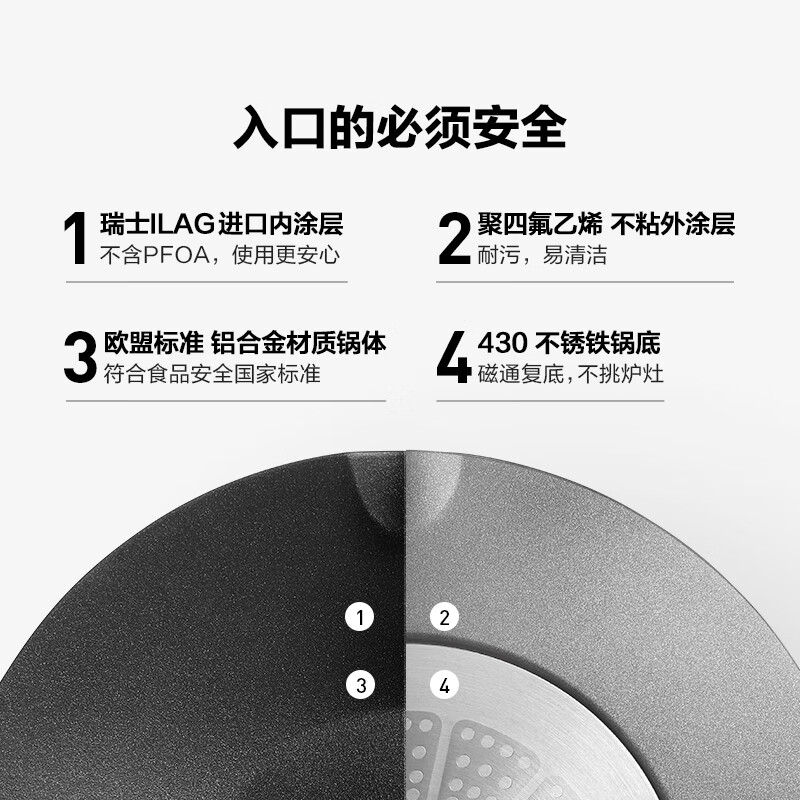 Beiding (Buydeem) barbecue plate steak omelette artifact Teppanyaki cassette stove charcoal outdoor 32cm non-stick barbecue pot starry sky black