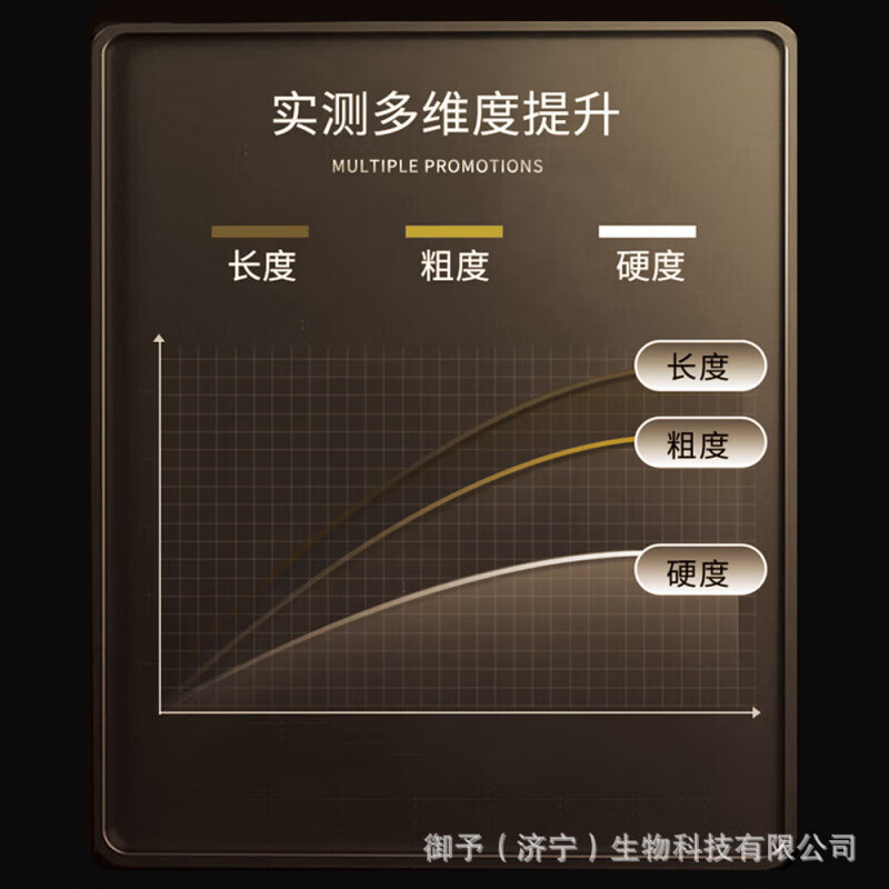 Manlong Longye Yunnan Pharmaceutical Official Genuine 500ml non-oral liquid 6 bottles of wine body care set 1 trial pack