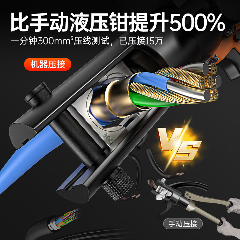 Quiet Bear electric hydraulic pliers wire crimping pliers rechargeable lithium battery wire and cable hydraulic shear copper nose electric electrician wiring pliers