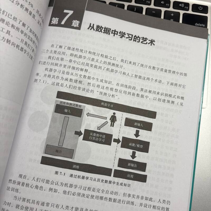 Digital transformation of quality management Uncover potential, formulate strategies, and optimize quality