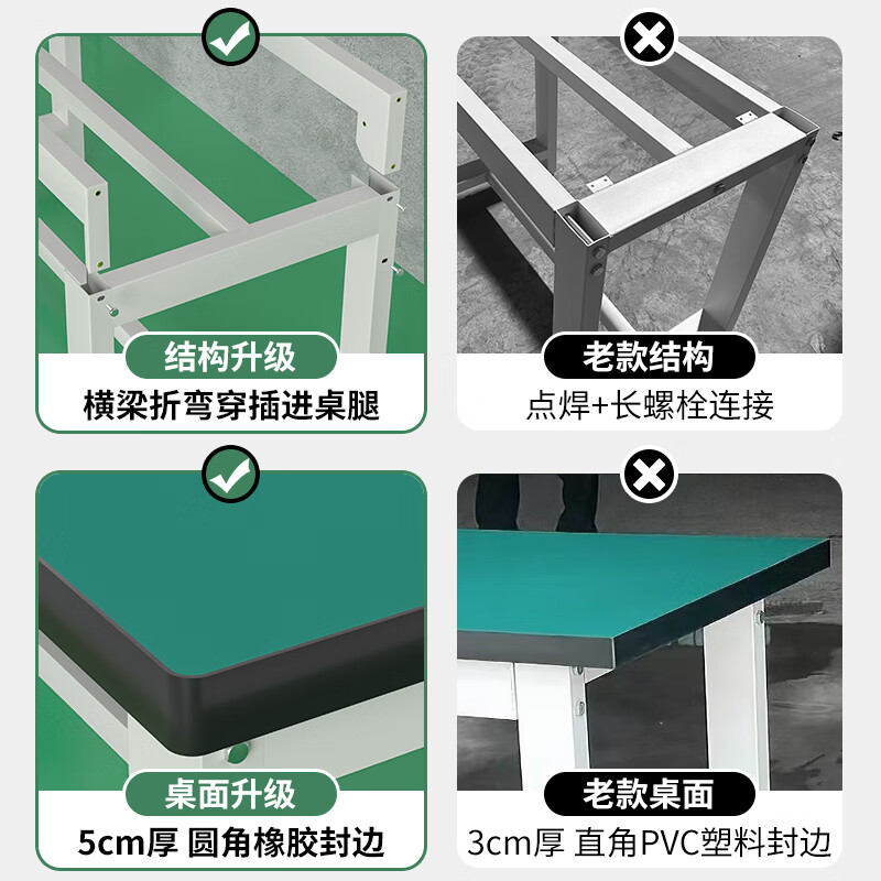 Baigang anti-static workbench heavy-duty fitter operation table length 200*width 80*height 80cm workshop inspection and maintenance experiment table packing table