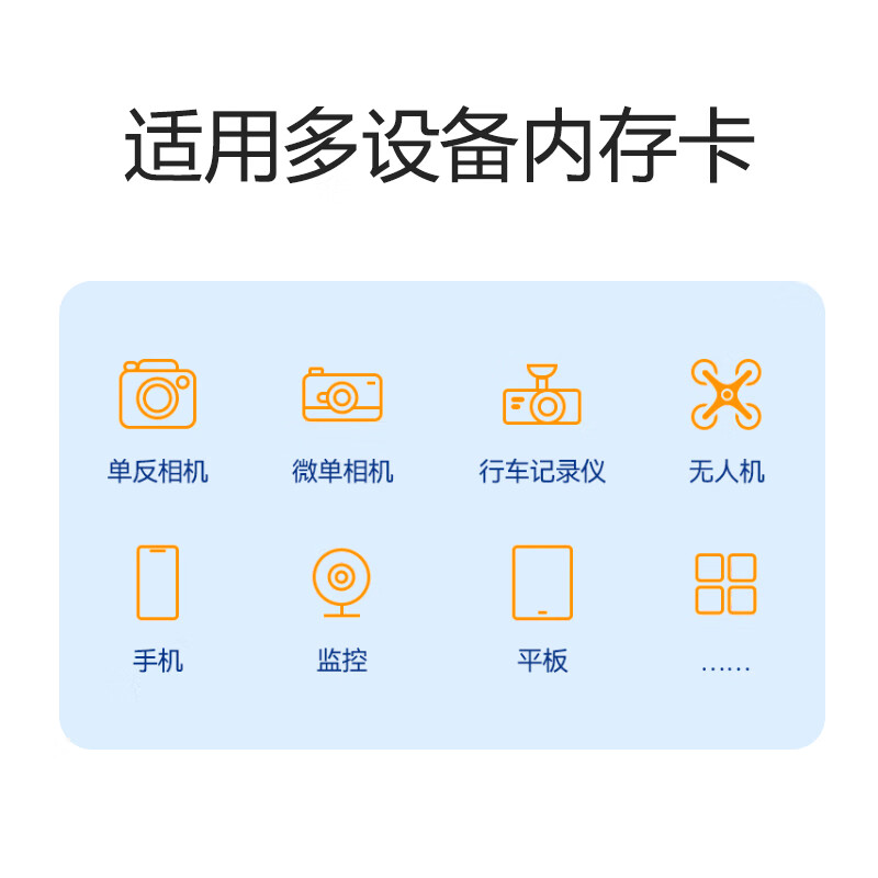 Pinsheng USB Card Reader Car Universal Supports Mobile Phone Memory Card Camera SD/TF Memory Card USB2.0 Card Reader Suitable for Camera Tablet Recorder Monitoring