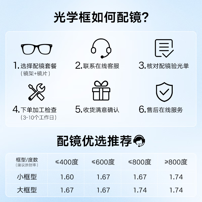 BOLON Tyrannosaurus glasses classic best-seller myopia glasses frame light business eyebrow frame optical glasses men and women BJ6105 classic style/14.2g BJ6105B12 single frame