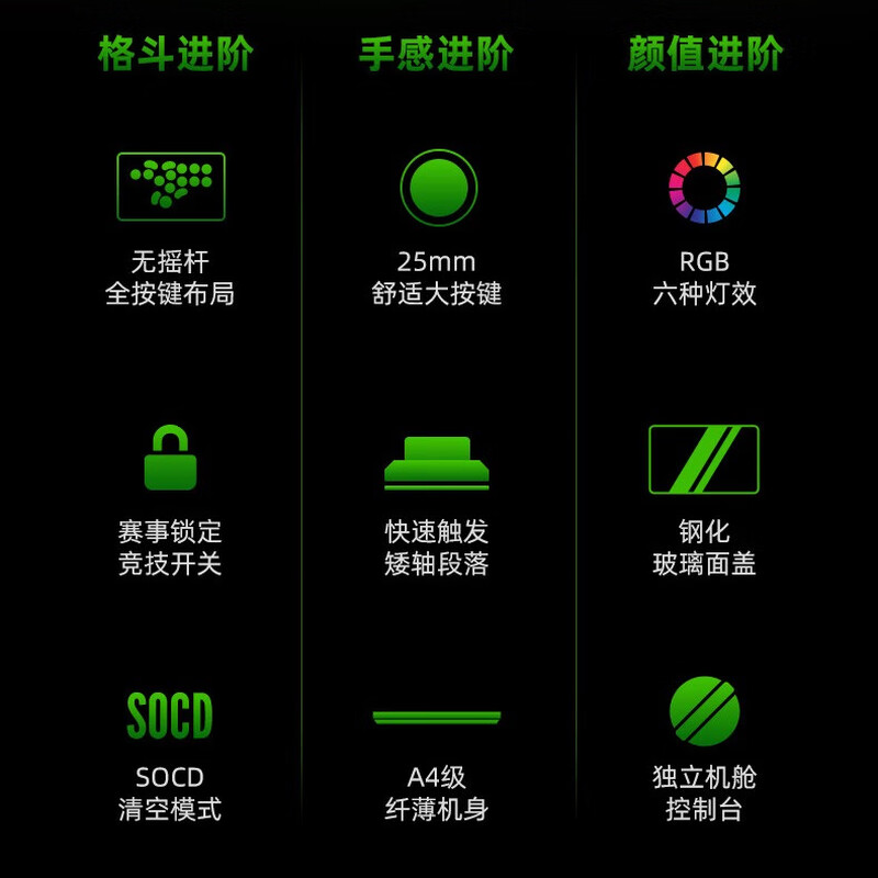 8BitDo Tianrenxing arcade controller Microsoft Xbox version Hitbox Street Fighter 6 fighting keyboard xsx game controller PC computer Steam Tekken 8 Hungry Wolf Legend 97 Street Fighter