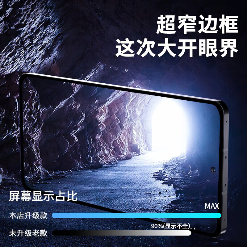 Mingying is suitable for high-definition 2-piece dust-free warehouse, Redmi NOTE12 Turbo tempered film, full-screen tempered glass, high-definition transparent mobile phone protective film, anti-fall dust-free warehouse