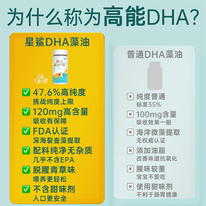 Star Shark DHA Algae Oil for Infants and Young Children*4