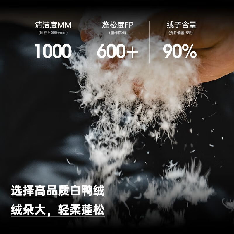 Madden Workwear American Retro Hooded Down Jacket Men's Autumn and Winter Thickened Warm Jacket 90 White Duck Down Men's Coldproof Clothes Dark Gray Down Jacket Men's/Winter Coat Men's/2025 Latest Style L (140-155 catties)