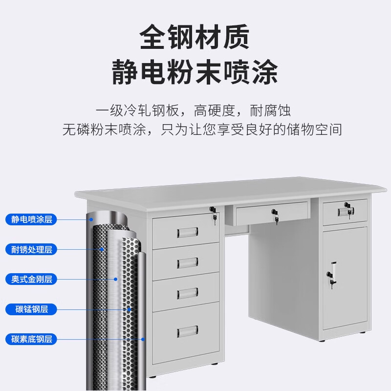 Steel office computer desk iron sheet single lockable drawer writing desk doctor financial stainless steel workbench ordinary desk 1.4 meters