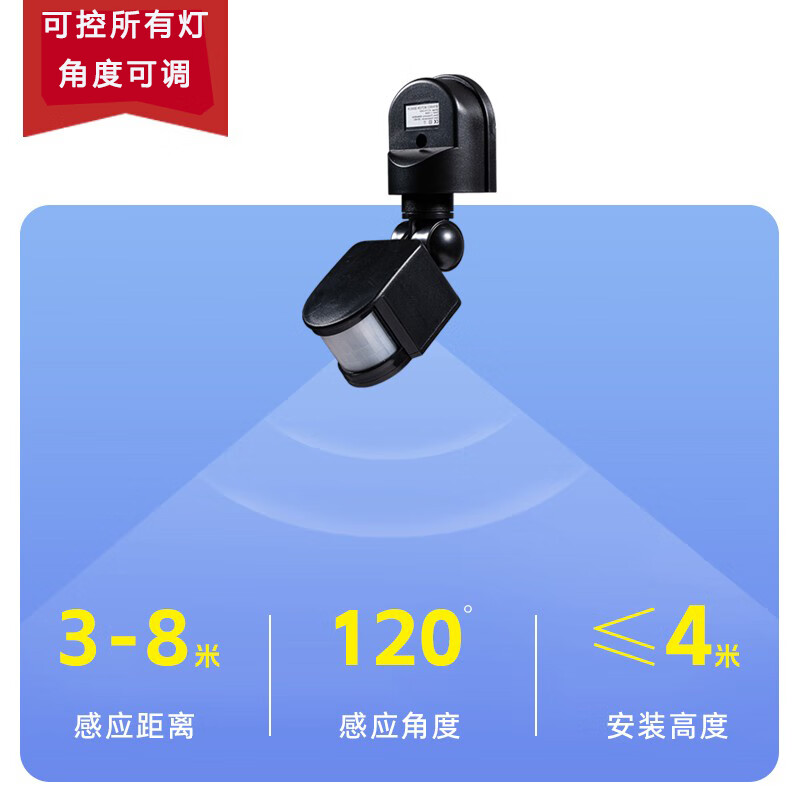 Human body sensor switch delay adjustable controller 220V110V12V microwave radar sensor switch DC12V infrared-white (GB)