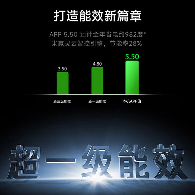 Xiaomi (MI) Mijia central air conditioner 5hp/6hp multi-split one to four/one to five commercial household full DC variable frequency duct air conditioner pro 6hp one to four one price all-inclusive