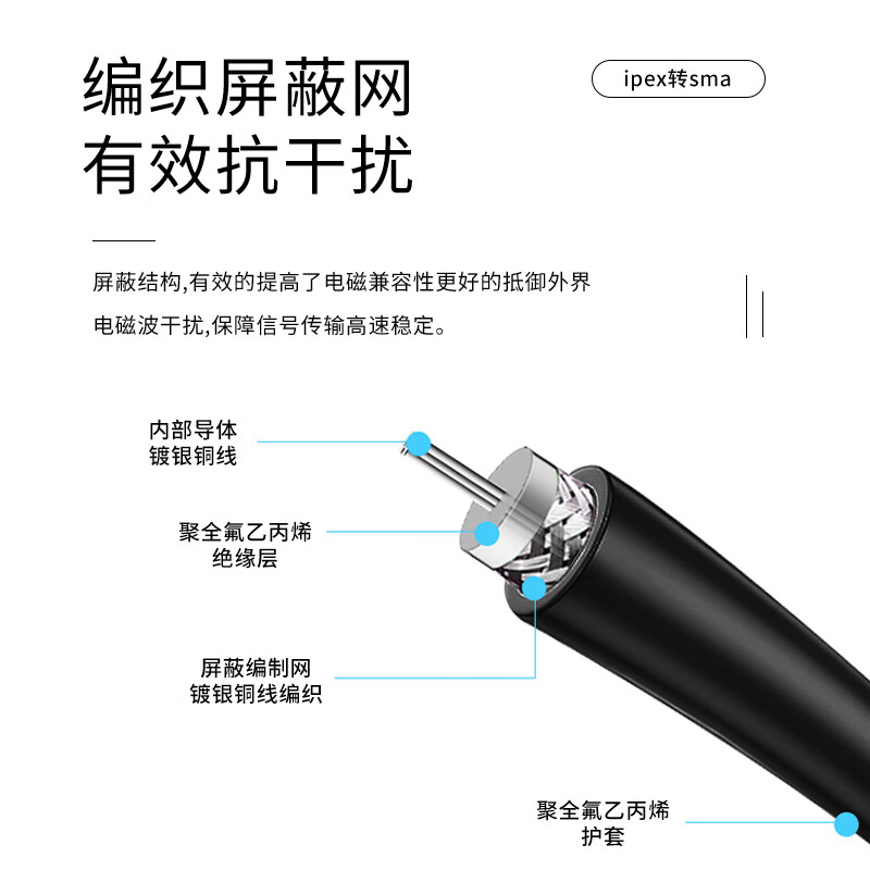 Jiudingxin IPEX to SMA female cable WIFI/GSM/3G/4G male and female module adapter antenna IPEX1 generation JDX-IPEX1/SMAK-01