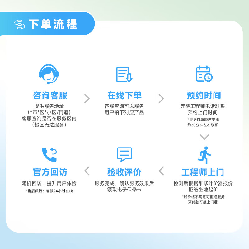 Master Pei's door-to-door installation and maintenance services prepaid lamps, toilet showers, curtains and clothes drying rods, bathroom heater installation and door-to-door services, bathroom heater installation/repair