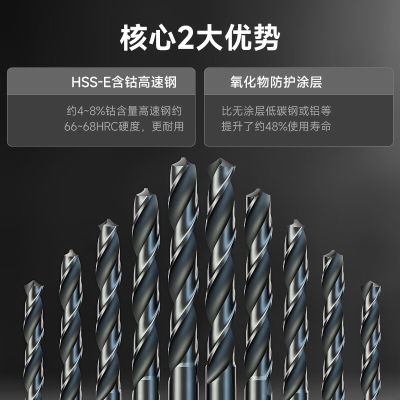 Fujikoshi 500 cobalt-containing drill stainless steel special drill bit cobalt-containing powder stainless steel straight handle twist drill 13.5mm single